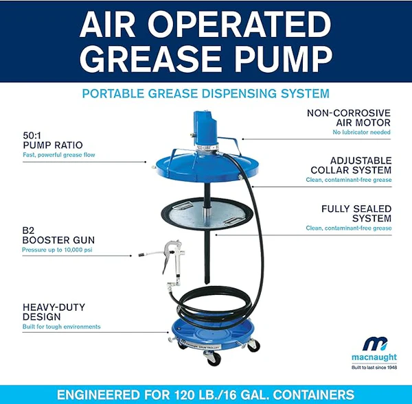 Macnaught Air Operated Grease Pump for 120lb./16 Gal. Containers